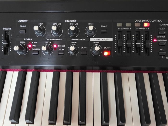 Roland RD700NX Piano Keyboard