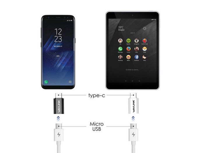 Wavlink 2PCS USB-C (Male) to Micro USB OTG (Female) Data Sync Adapter/Convertor Connector (Brand New/Warranty)
