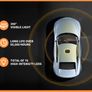EINERCAR 76 LED Light Bar - Octagonal, High Brightness, Magnetic Mount, 12-24V Beacon Image 3