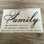 Family Wall Art Decor Image 3