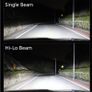 CanBus Error Free LED Headlight / Foglight Bulbs - H7 H8 H9 H11 Image 8