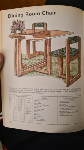 Fashioning Furniture. Beautiful Designs That Will Save You Money. . By John Trigg And David Field. FIRST EDITION. 1974.Hardback In Very Good Condition.