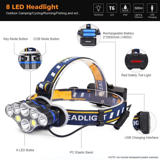 Powerful Headlamp USB Rechargeable Head Lamp 7 LED Headlight Waterproof Head Flashlight Torch Lantern