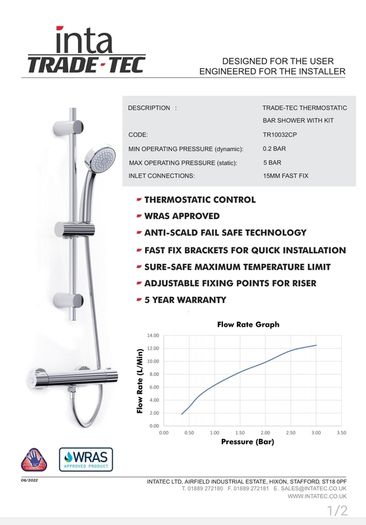 Shower set