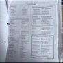 Leaving Cert Spanish notes Image 3