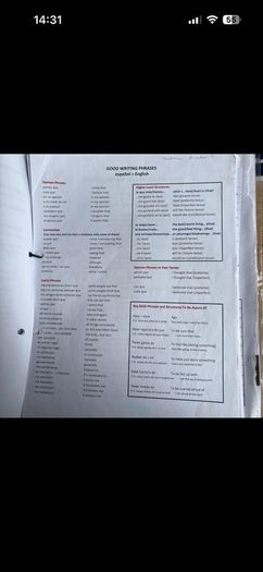 Leaving Cert Spanish notes
