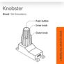 Knobster Image 2
