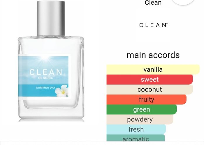 Clean Classic Summer Day