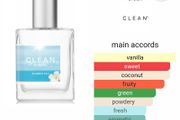 Clean Classic Summer Day
