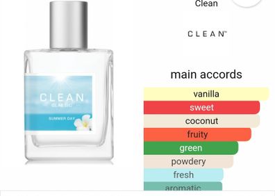 Clean Classic Summer Day