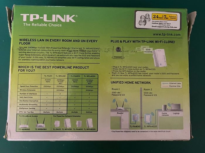 TP-Link AV500 Wi-Fi Powerline Extender Kit Brand New