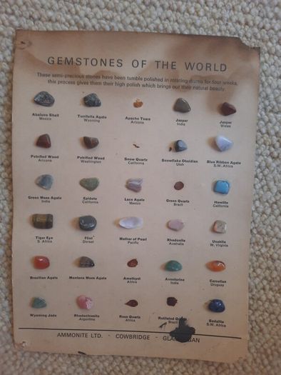 Vintage Gemstones of the World & Scotland Display Cards