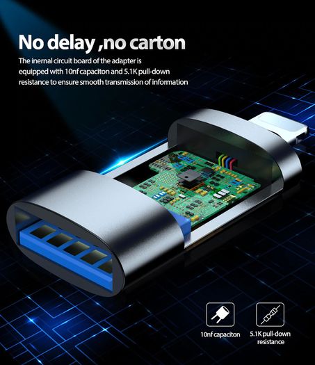 !ACCEZZ Apple OTG Lightning (Male) to USB Type-A (Female) Adapter/Convertor (Brand New/Warranty)