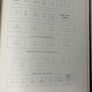 Stanley Gibbons The Ideal Postage Stamp Album Volume 1 to 1914 and Volume 2 1915-1930. Image 7