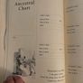 Brand New Blank Family History Book Image 5