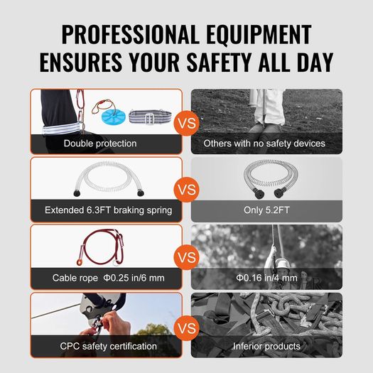 Zipline Kit for Kids and Adult, 48.77 m Zip Line Kits Up to 226.8 kg, Backyard Outdoor Quick Setup Zipline, Playground Entertainment with Stainless Steel Zipline, Spring Brake, Safety Harness, Seat