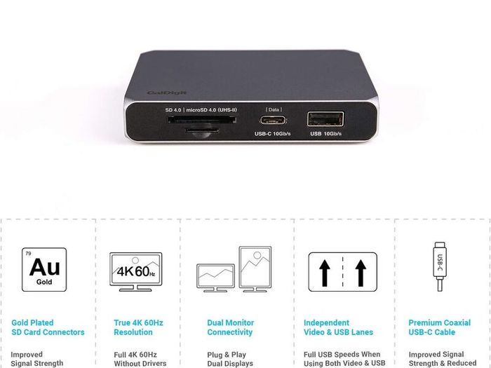 CalDigit USB-C Gen2 10Gb/s SOHO Dock - Up to 4K 60Hz, HDMI 2.0b, HDR, DisplayPort 1.4, 10Gb/s USB A & USB C, UHS-II microSD and SD Card Readers, Passthrough Charging