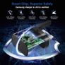 USB C Fast Charger,25W Samsung Fast Charger Plug,USB C Charger Plug Compatible Samsung Galaxy S23/S23+/S23 Ultra/S22/S22+/S22 Ultra/S21/S20/Note 20/Note 10/Z Flip4/Z Fold4 Image 3