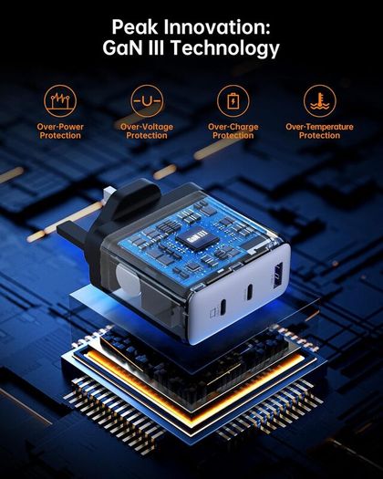 USB C Charger, MacBook Pro/Air Charger, 3-Port 120W GaN Fast Charger, PD3.0, PPS, USB Plug UK, USB-C Laptop Charger for MacBook Pro, MacBook Air, iPhone 16/15, Galaxy S24/S23, iPad, Laptops