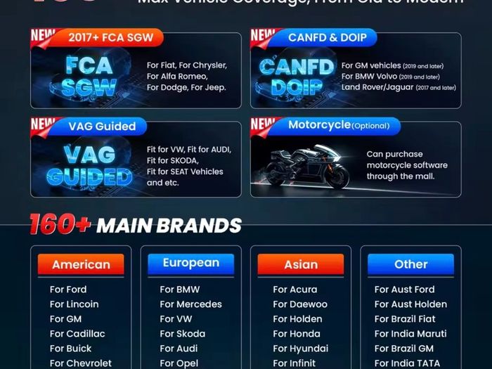 2026 Launch X431 CRP919X BT Bidirectional Car Diagnosis Tool DBSCar VII VCI connector