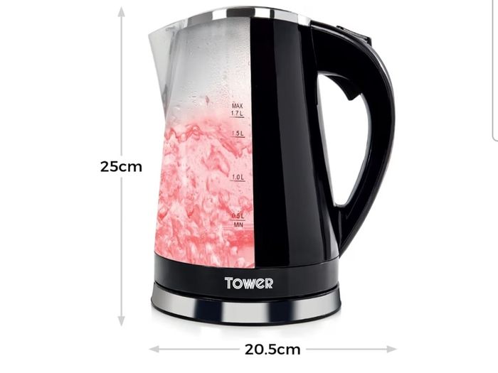 Kettle