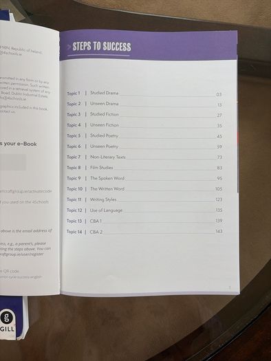 Jr cert exam revision/study guides