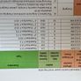 Dyness 9.6kWh Solar Battery Image 5