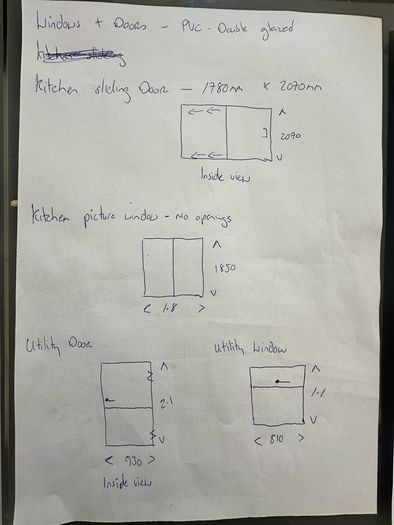 double glazed pvc windows and doors