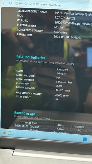 HP Pavilion 15-inch Touchscreen Ryzen 5 | 16GB RAM | 512GB NVMe