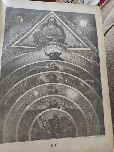 Vintage Catechisme en inages book of illustrations Paris 1927
