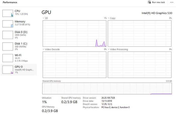 Hp Prodesk 600 G2 Dm