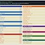 IS 10101 Tab Strips Electrical Regulations Quick Reference Kit Image 3