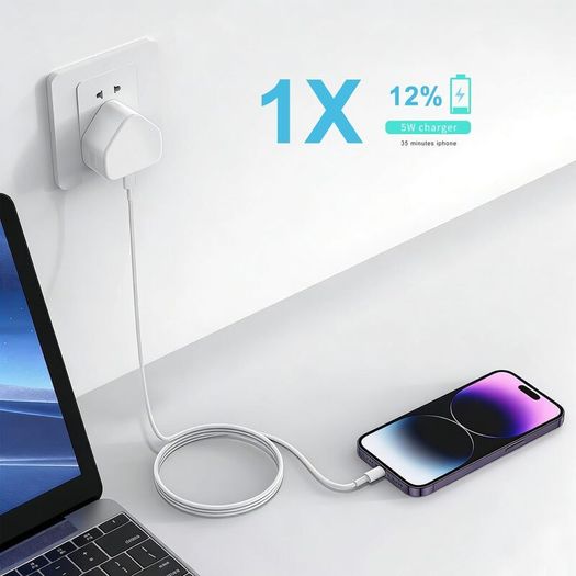 USB Plug UK,USB Charger Plugs Adaptor UK 5W Phone Plugs with USB Port Compact Mains Charge Head with Smart IC 5V 1AMP Charging Compatible with iPhone 13 12 11 SE XS XR X 8 7 6 5,iPad,Watch,2Pack