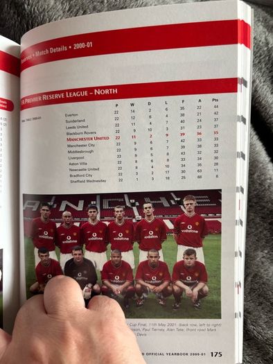 Manchester United Official Yearbook 2001