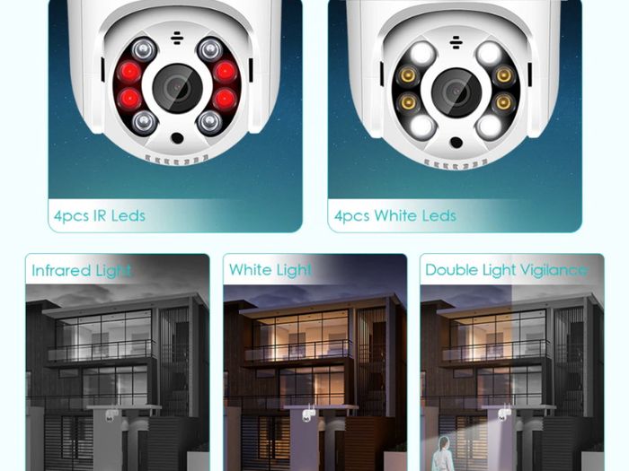 Wireless CCTV Camera With Night Vision Recording