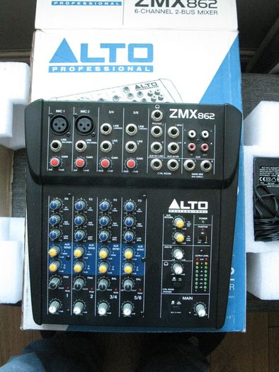 Zmx 862