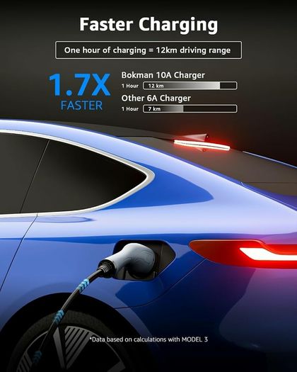 EV Charger Type 2 to 3 Pin Plug, 10M | 2.3kW | 10A | IP65 Waterproof, Electric Car Charger Type 2 Charging Cable 3 Pin with LED Indicators & Carry Bag & Microfiber Towel