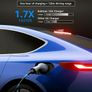 EV Charger Type 2 to 3 Pin Plug, 10M | 2.3kW | 10A | IP65 Waterproof, Electric Car Charger Type 2 Charging Cable 3 Pin with LED Indicators & Carry Bag & Microfiber Towel Image 5