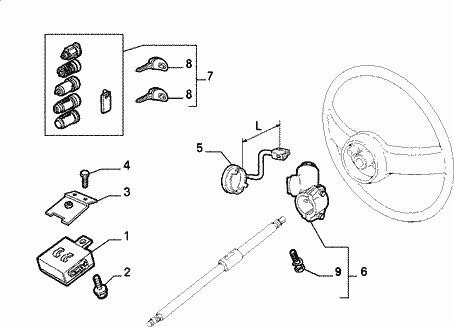 Immobilizier Control ECU (Fiat various)