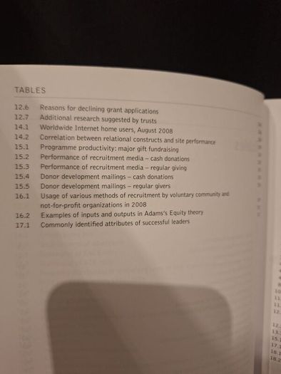 SALE!  FUNDRAISING MANAGEMENT - Analysis, Planning and Practice by Adrian Sargeant an Elaine Jay