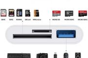 Brand New Memory Card Reader