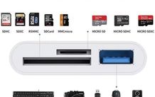 Brand New Memory Card Reader