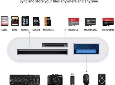 Brand New Memory Card Reader