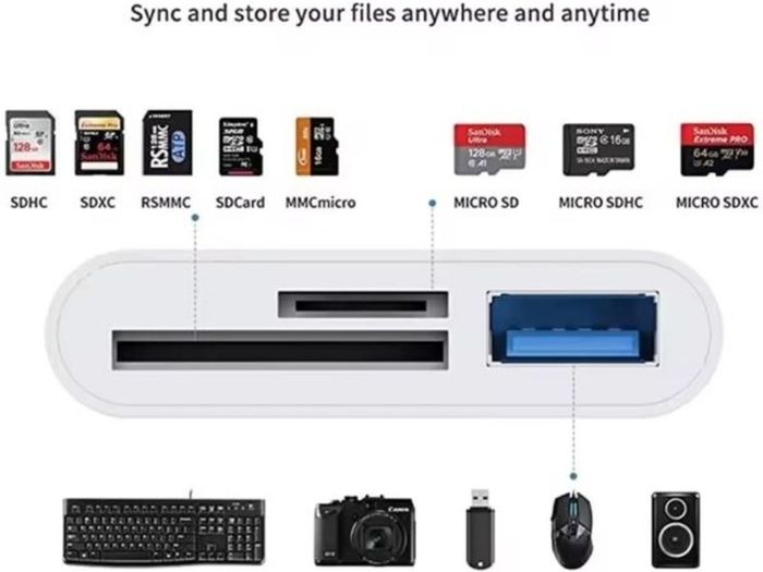 New Memory Card Reader