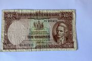 banknotes New. Zealand
