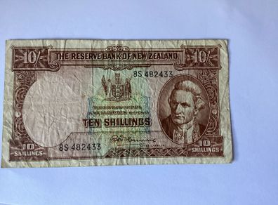 banknotes New. Zealand