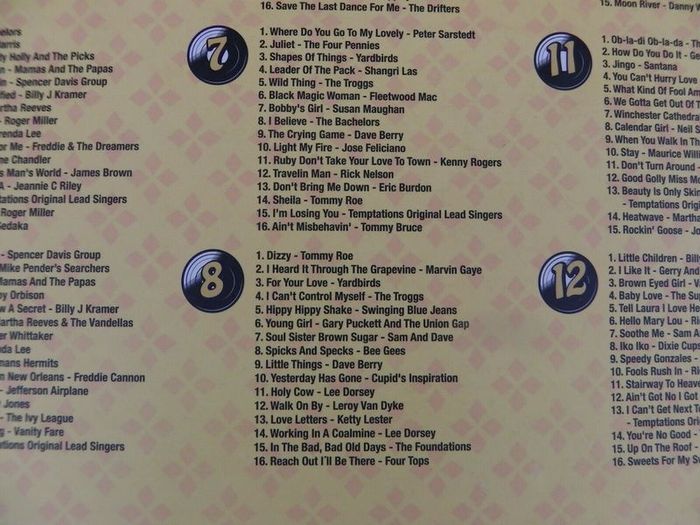 The Fab 60's. 12 CD Collector's Edition. Free Postage!