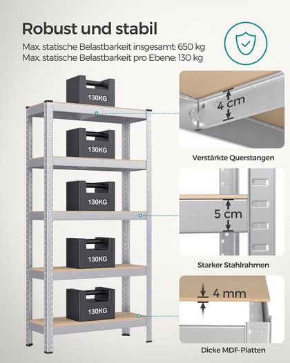 Set of 2 Heavy Duty Garage Storage Shelving Units 650kg Capacity Each