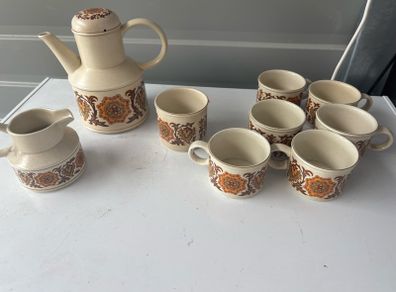 various Household items