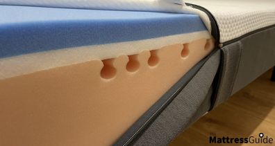 Brand New Full Foam Genuin Emma. Mattresses. Hybrid Pocket Sprung Mattresses Available too. 3ft, 4FT, 4FT6, 5FT AND 6FT SIZES AVAILABLE